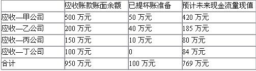 2010會計職稱考試《初級會計實務》章節練習(2)