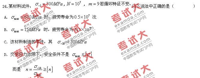 2009年資產評估師機電設備考前模擬題一