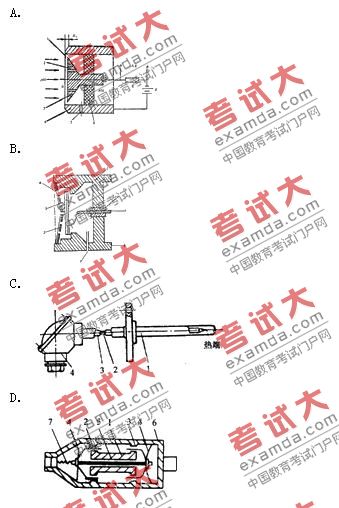 2009年資產評估師機電設備考前模擬題一