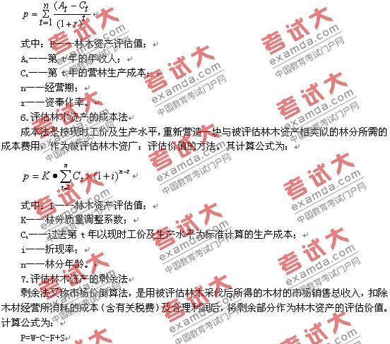 2010年資產評估師《資產評估》預習：第六章(2)