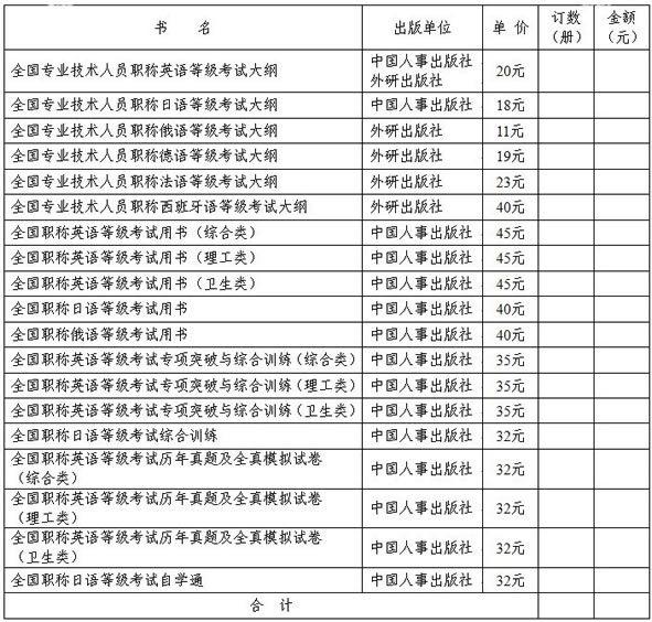 廣州2012年職稱外語(yǔ)考試用書征訂工作通知