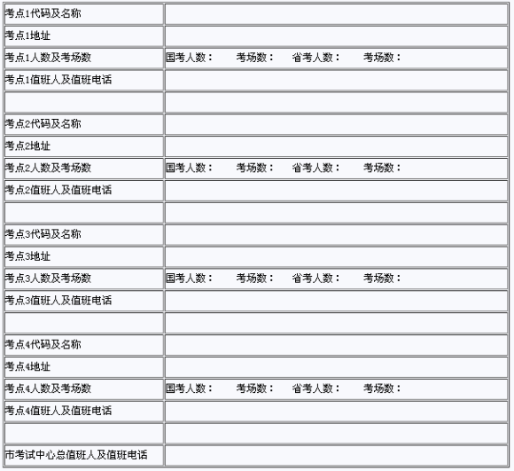 安徽銅陵2012全國職稱英語考試報名時間12月12日至28日