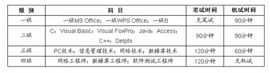 點擊瀏覽下一頁
