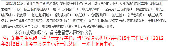 貴州2011年11月心理咨詢(xún)師成績(jī)查詢(xún)通知