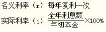 2012年初級會計實務第十一章知識點匯總