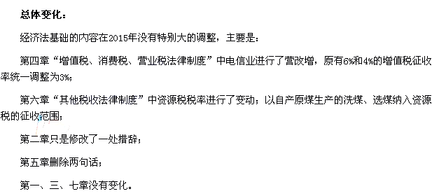 2015年《經(jīng)濟法基礎(chǔ)》新舊考試教材對比