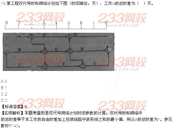 2015年一級建造師考試《項目管理》真題及答案(更新中)