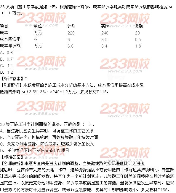 2015年一級建造師考試《項目管理》真題及答案(更新中)
