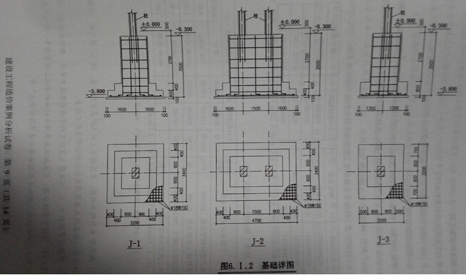 2015年造價工程師案例分析真題及答案（網絡版）