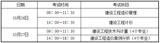 時間安排與考區設置