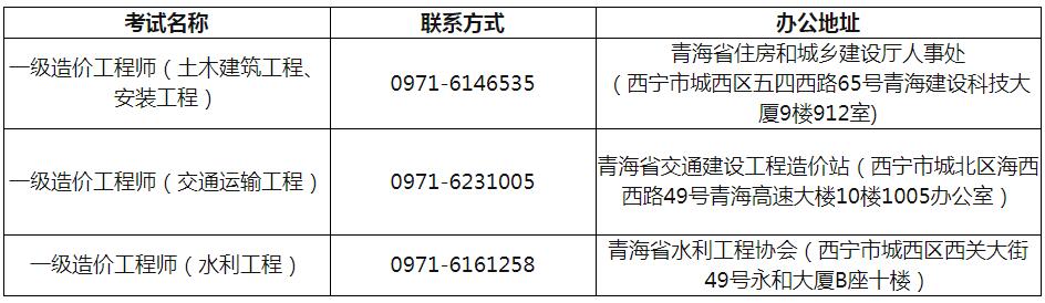 資格審核人員辦公地址及聯(lián)系方式