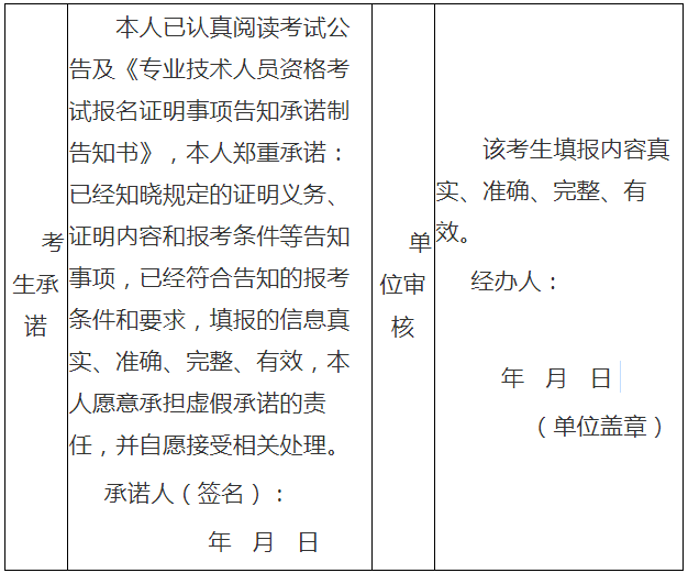 云南人事考試網